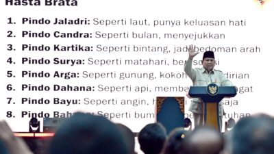 capaian-strategis-pemerintahan-presiden-prabowo-investasi-tembus-target-program-makan-bergizi-diapresiasi-dunia