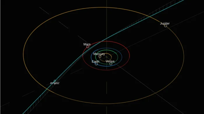 nasa-temukan-komet-antarbintang-yang-bergerak-melintasi-tata-surya-berkecepatan-sekitar-245-000-km-jam