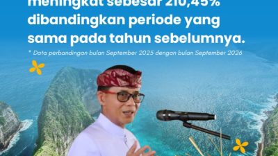 ogod-dongkrak-penerimaan-retribusi-nusa-penida-hingga-21045-persen